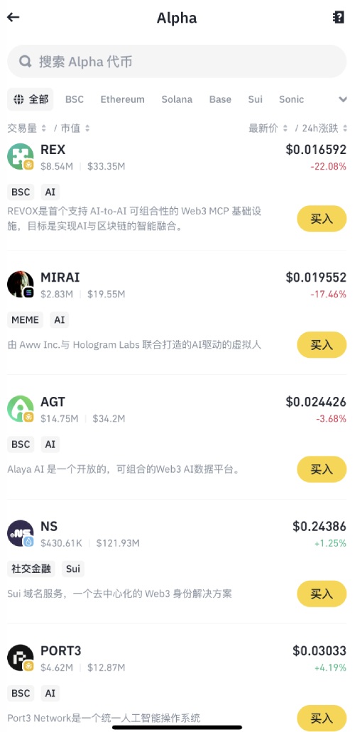 Binance Alpha是什么意思?如何运作?一文带你读懂Binance Alpha