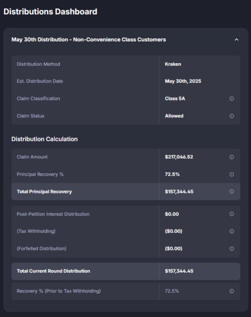 多重利好因素推动，比特币或开启新一波上涨行情