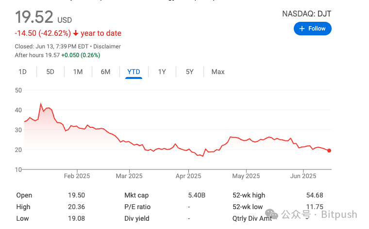 特朗普双线布局加密领域：公司23亿美元比特币储备获批，个人年入5700万美元