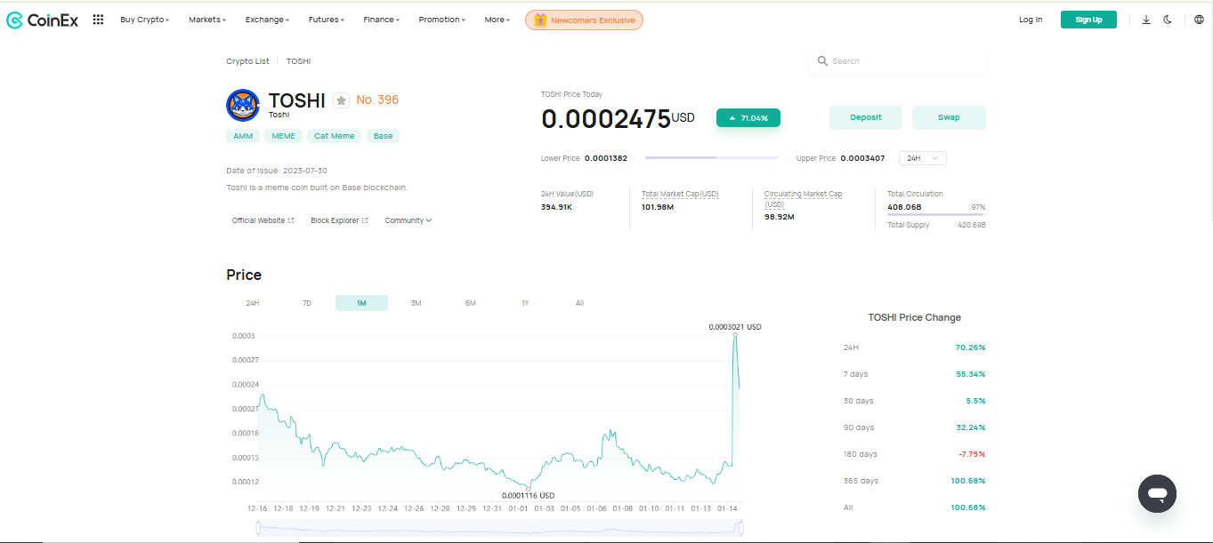 Toshi (TOSHI)是什么?未来如何?全面解析Toshi的潜力与挑战