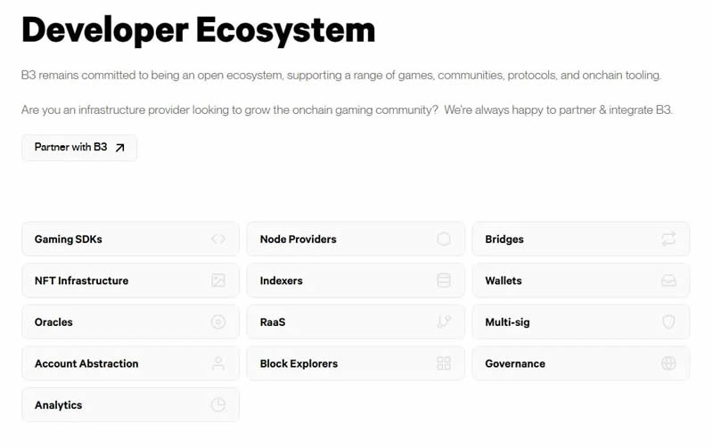 B3dotfun(B3)币是什么？B3币未来潜力分析