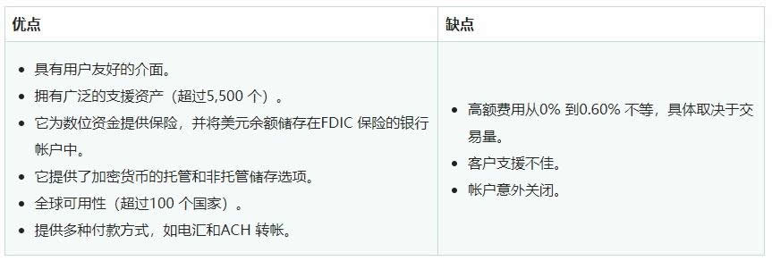 十大安全好用的虚拟币交易app排行榜2025推荐