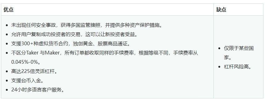 十大安全好用的虚拟币交易app排行榜2025推荐