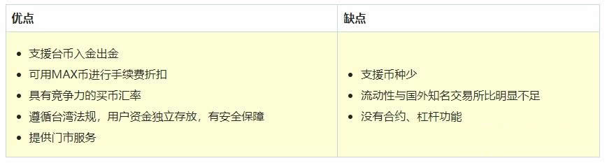 十大安全好用的虚拟币交易app排行榜2025推荐