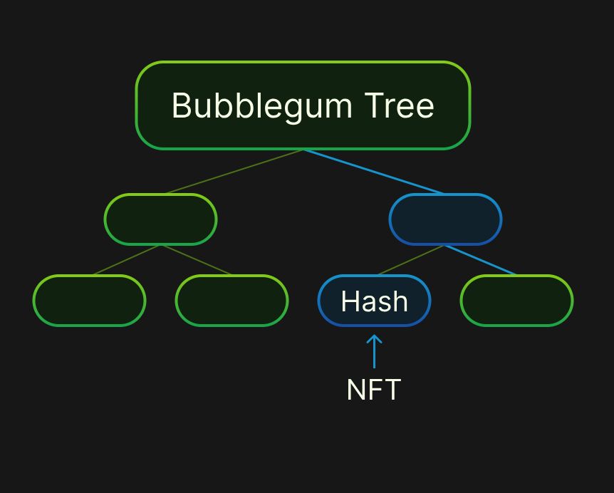 什么是Metaplex(MPLX)币？如何工作的？值得投资吗？价格能涨到多少？