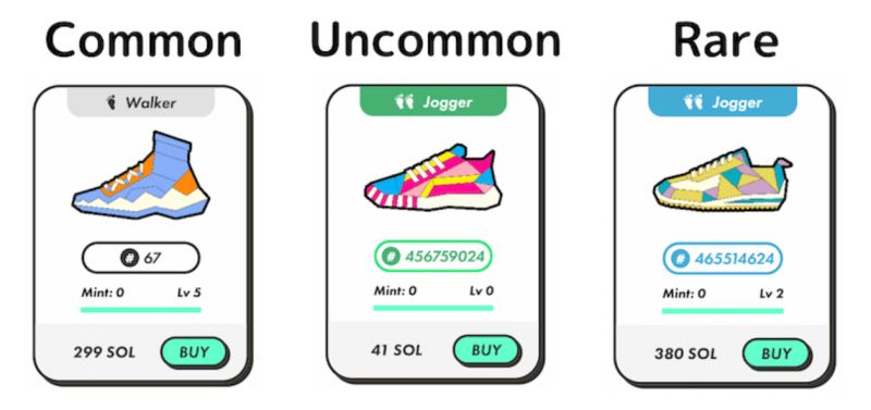 什么是CUDIS(CUDIS)？作用是什么？值得投资吗？