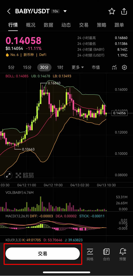 Babylon(BABY)币是什么？BABY币怎么买？代币经济学及未来展望