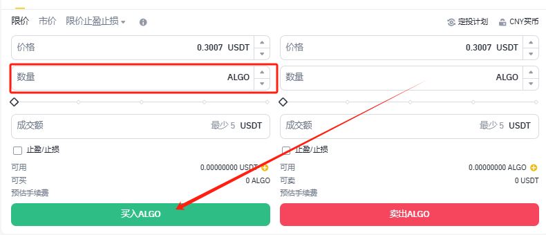 Algorand(ALGO)币是什么?现在买好吗？ALGO币未来价格预测