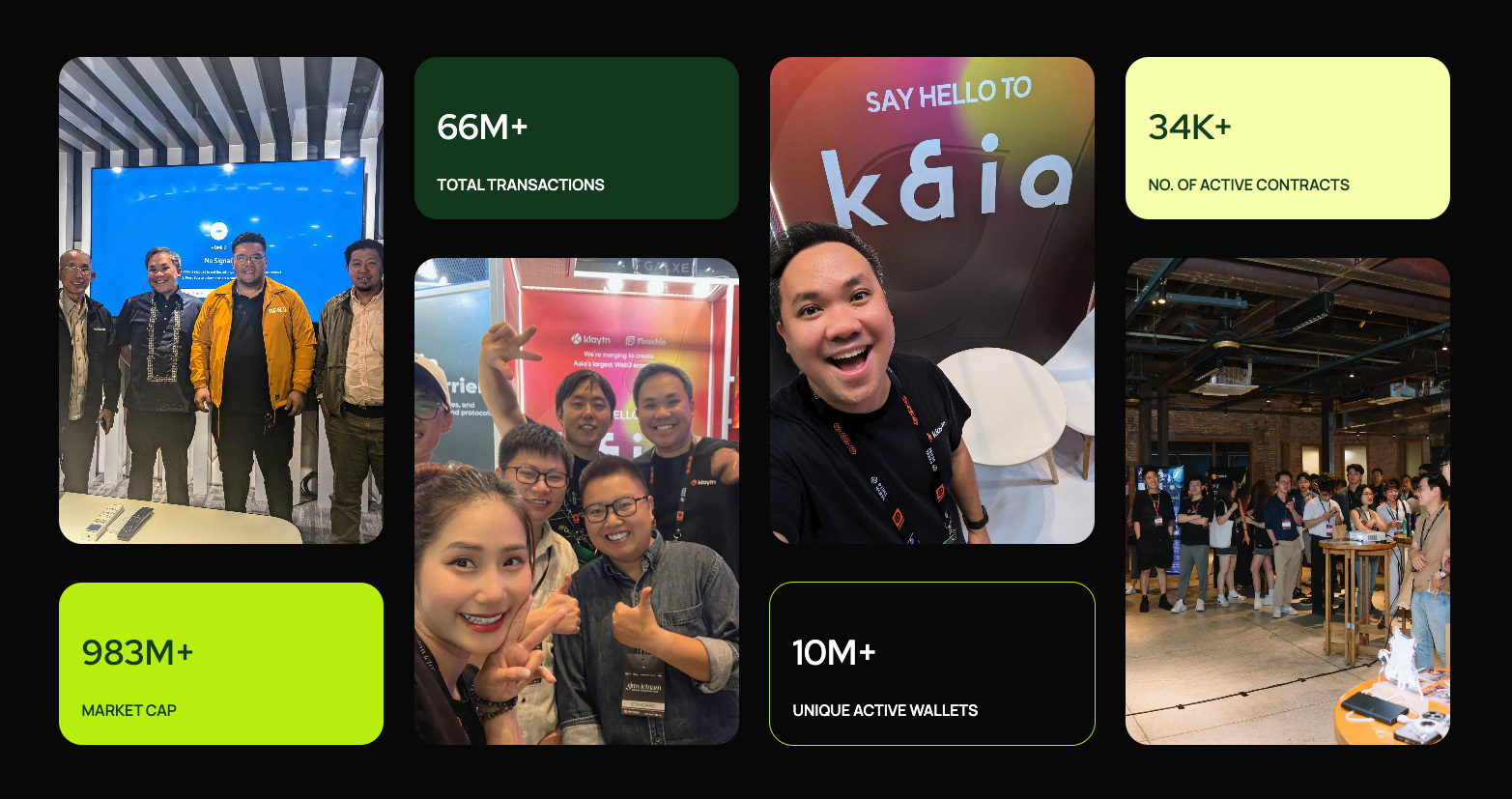 KAIA (Kaia) 未来价格走势如何?KAIA价格预测2025–2030