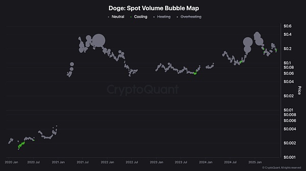 马斯克言论反转引发市场震动 狗狗币价格飙升6%